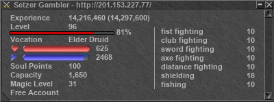 Signature for player Setzer Gambler